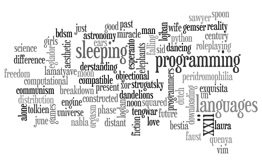 interests collage